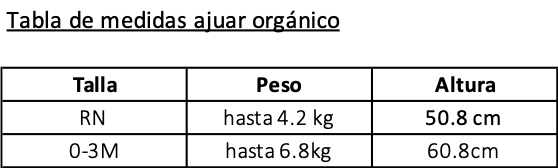 AJUA3RNTT Ajuar orgánico collareta rosa 6 piezas S/. 319 Ajuar orgánico Ajuares Rikury Rikury